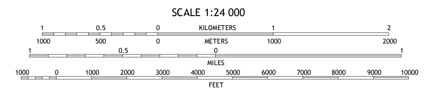 Scale Image