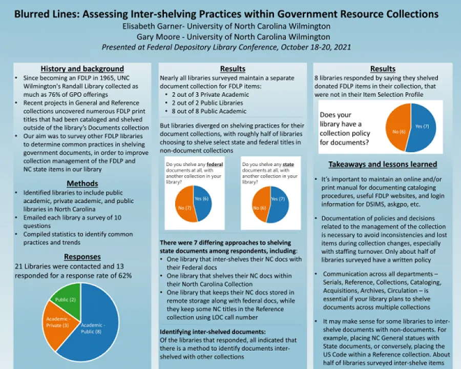 Blurred Lines: Assessing Inter-shelving Practices within Government Resource Collections
