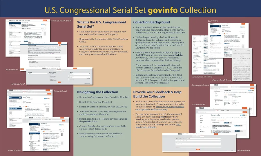 U.S. Congressional Serial Set govinfo Collection