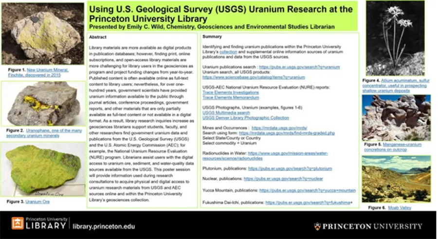 Using USGS poster image