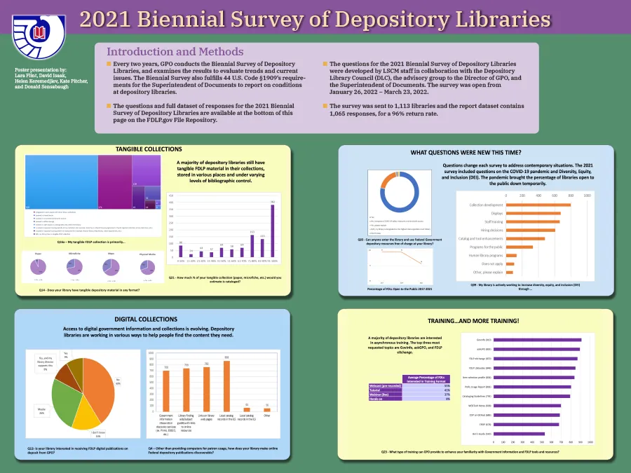 2021 Biennial Survey of Depository Libraries