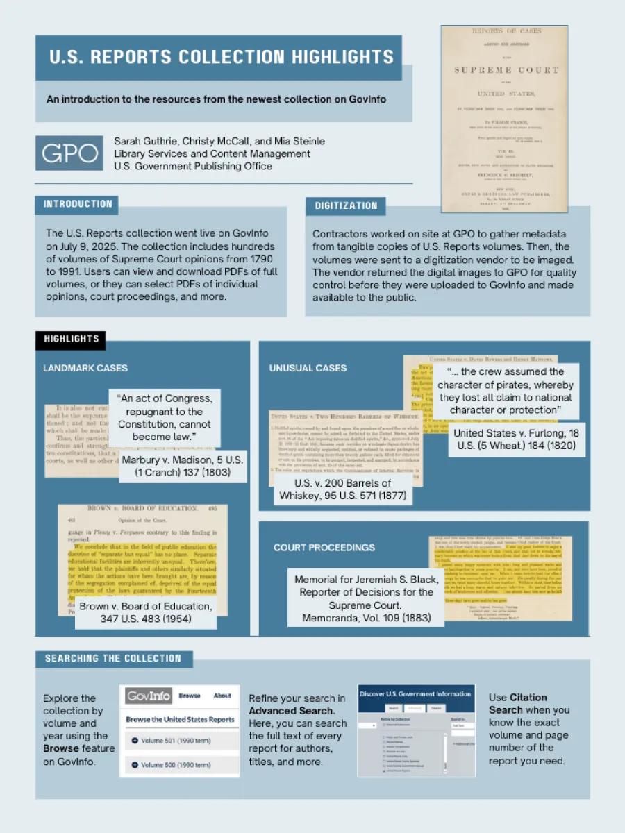 U.S. Reports Collection Highlights