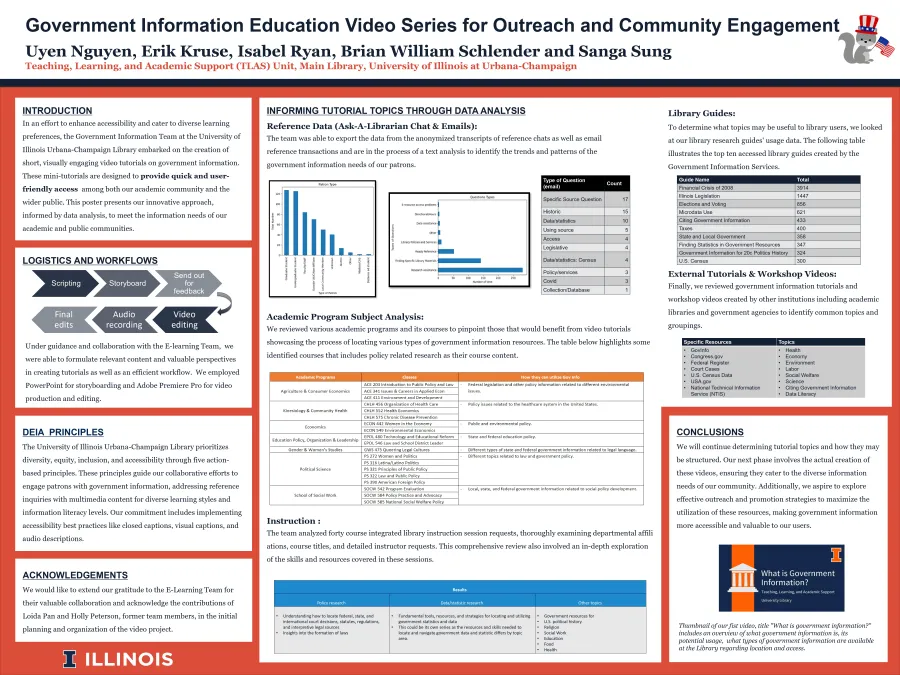 Gov't Info Education Video Series for Outreach & Community Engagement